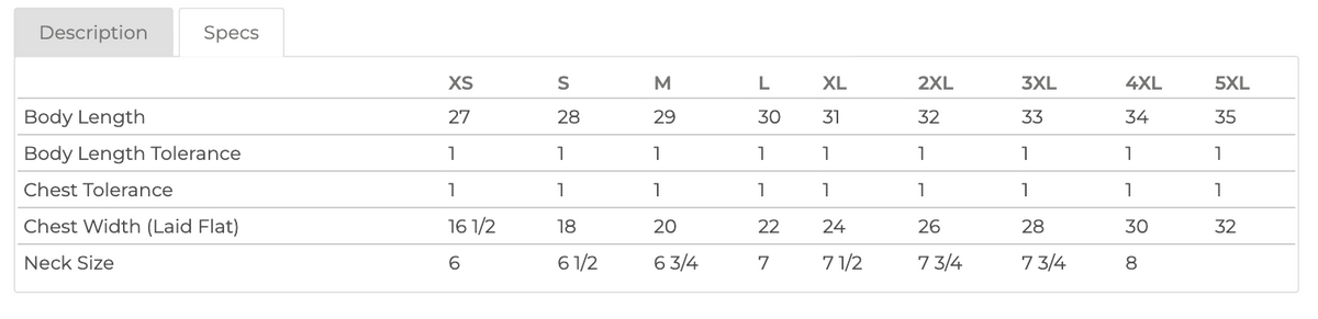 UCSB Geography Unisex Tee