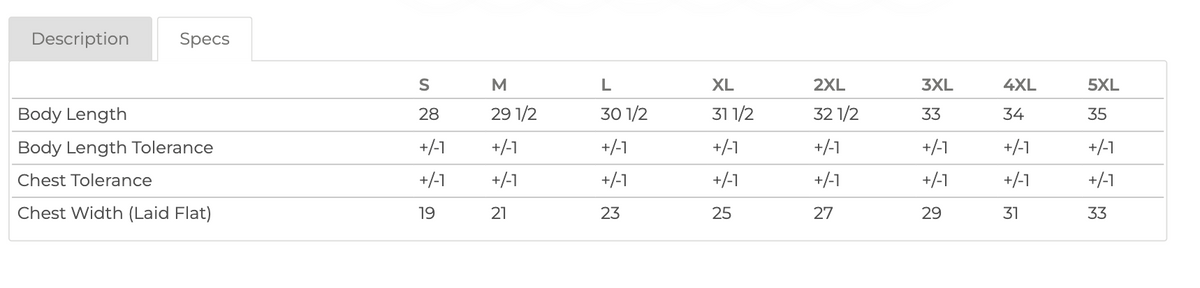 UCSB Geography Unisex Polo