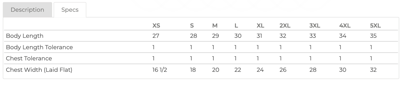 UCSB Poli Sci Unisex Tee